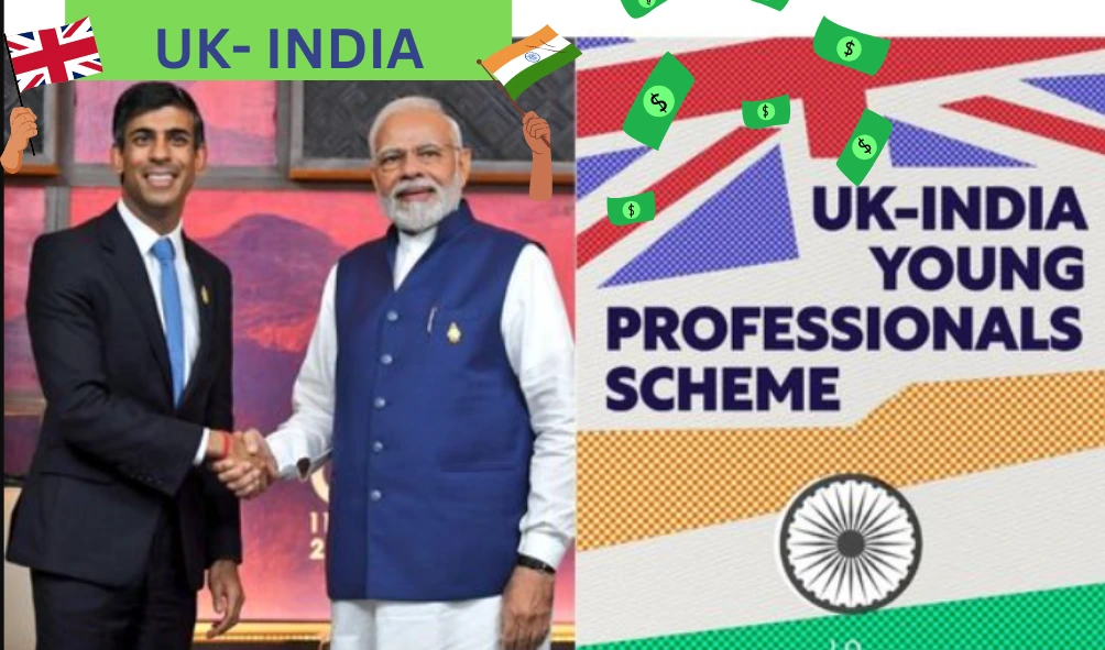 Indian Young Professionals Scheme Visa